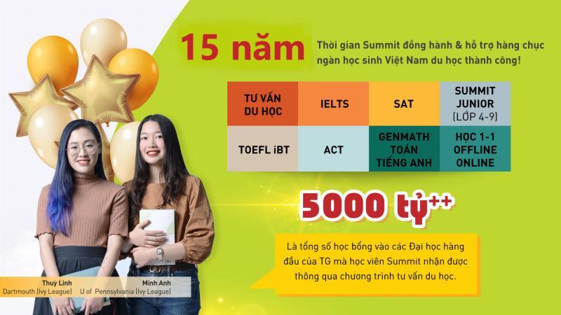 4 Trung Tâm Luyện Thi SAT Uy Tín Và Chất Lượng Nhất Tại TP.HCM