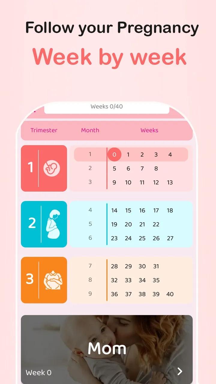 Top 5 Ứng Dụng Cẩm Nang Mẹ Tốt Nhất Hiện Nay