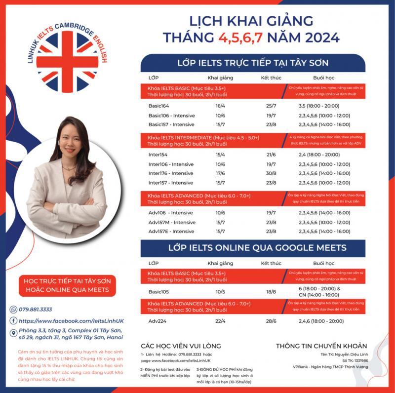 7 Đánh Giá Chân Thực Về Miss LinhUK - Chuyên Gia Luyện Thi IELTS