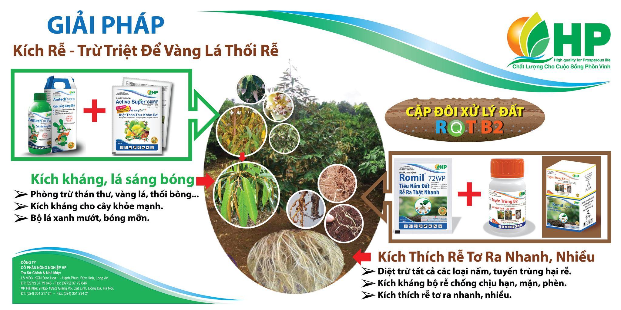 7 địa điểm cung cấp vật tư nông nghiệp chất lượng và đáng tin cậy bậc nhất tại thủ đô Hà Nội
