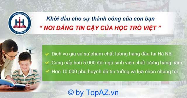 10 địa điểm uy tín hàng đầu để tìm gia sư môn Lý tại Hà Nội