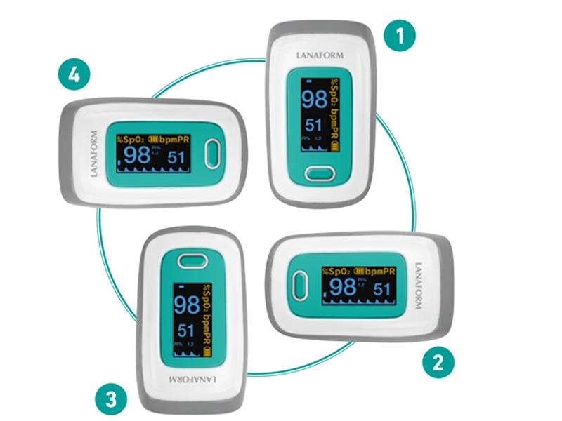 9 thiết bị đo nồng độ oxy trong máu chất lượng nhất hiện nay