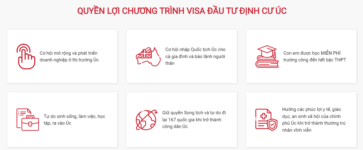 Top 9 Đơn vị tư vấn định cư Úc chất lượng và đáng tin cậy nhất tại Hà Nội