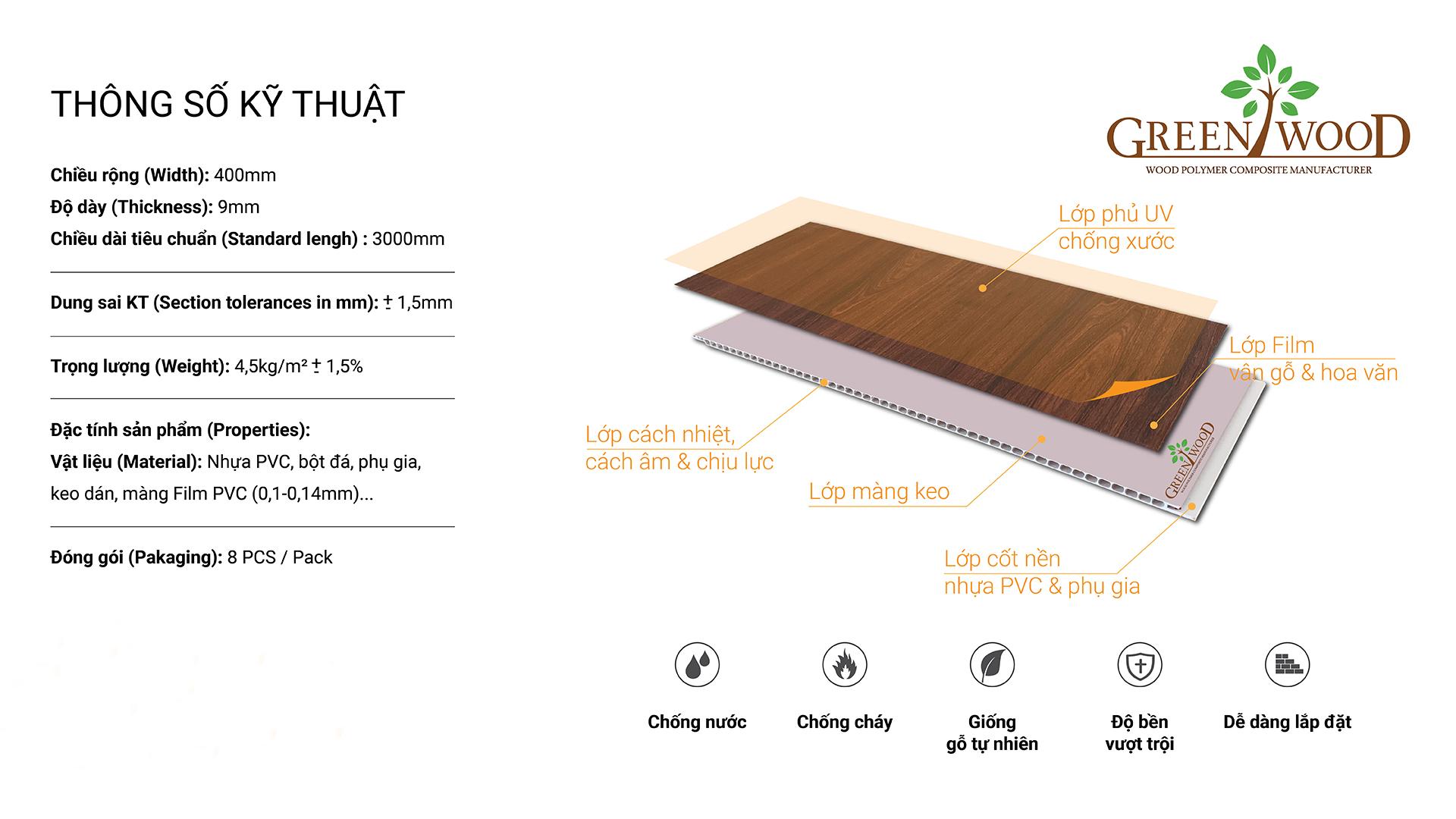 Top 6 công ty sản xuất tấm nhựa ốp tường uy tín nhất tại Hà Nội