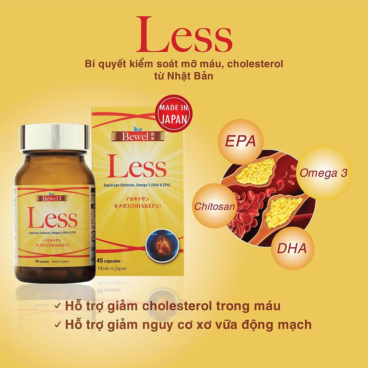 8 sản phẩm thực phẩm chức năng hàng đầu giúp giảm cholesterol máu hiệu quả nhất hiện nay