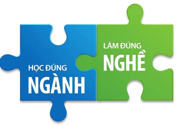 Top 13 bài nghị luận xã hội nổi bật về việc lựa chọn nghề nghiệp của thanh niên hiện nay (lớp 12)