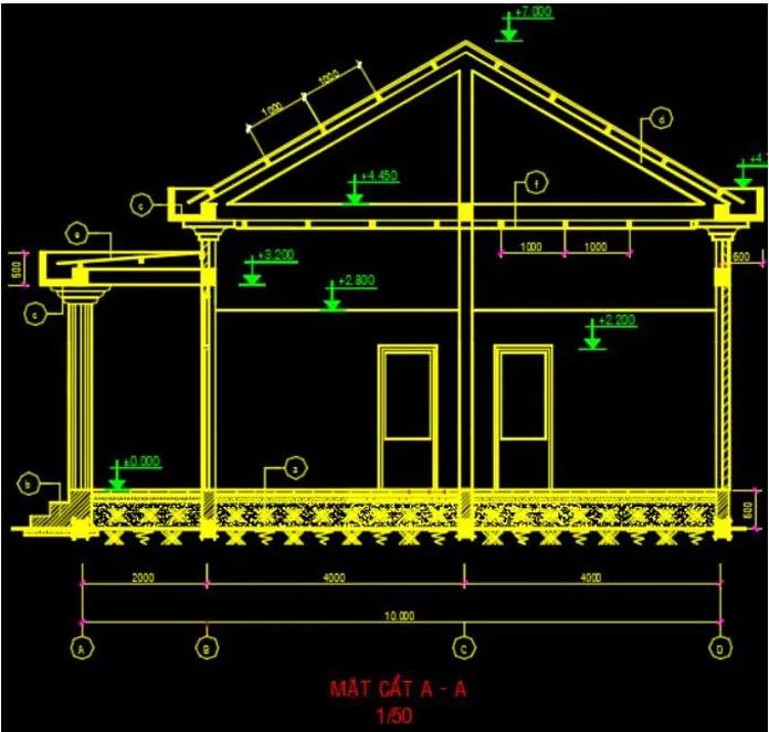 8 Trung tâm đào tạo Autocad chất lượng cao tại Hà Nội