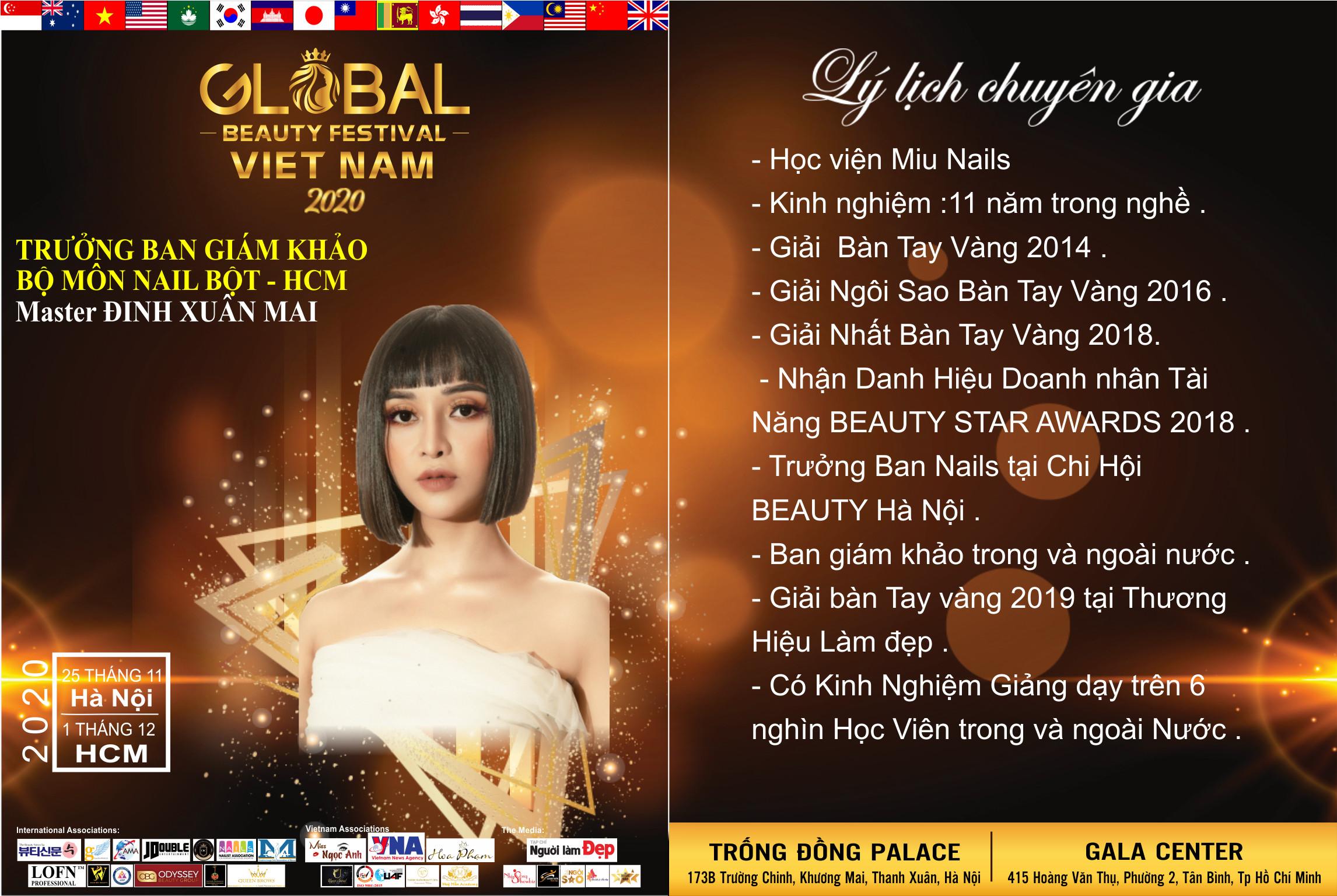 Top 10 Nghệ Nhân Vẽ Nail Nghệ Thuật Đình Đám Nhất TP.HCM