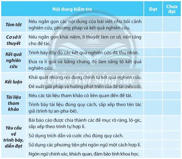 6 Bài hướng dẫn mẫu xuất sắc: Kỹ năng viết báo cáo nghiên cứu với trích dẫn, chú thích và minh họa (Ngữ Văn 10 - SGK Chân trời sáng tạo)