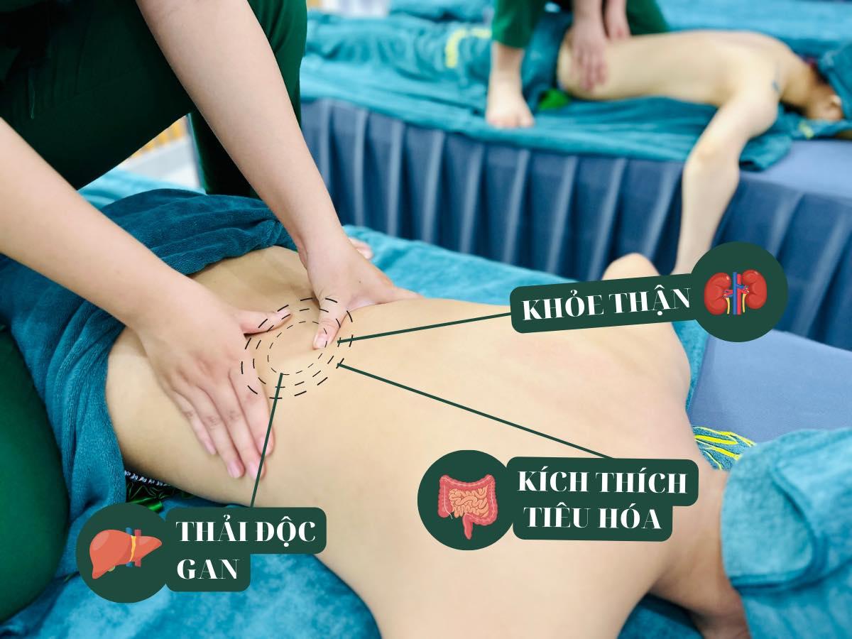 Top 19 điều đặc biệt không thể bỏ qua về Hi Spa & Beauty