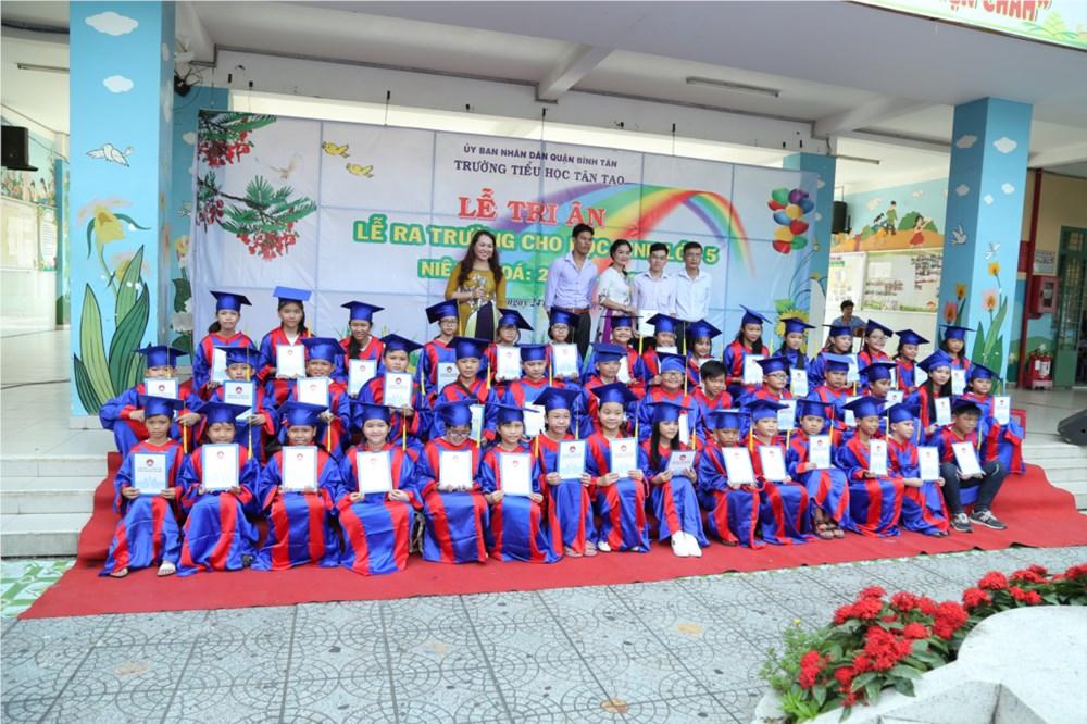 Top 10 Trường Tiểu Học Xuất Sắc Nhất Quận Bình Tân, TP. HCM