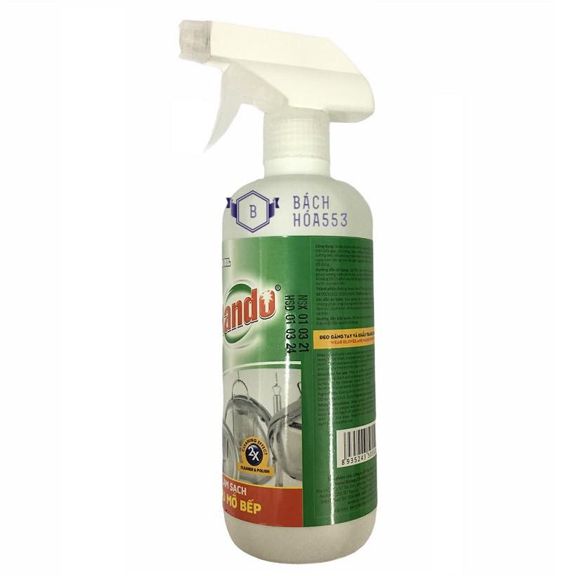 Top 6 sản phẩm tẩy dầu mỡ cho nhà bếp hiệu quả nhất hiện nay
