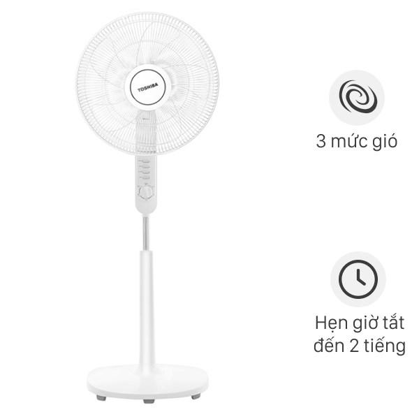 6 thương hiệu quạt điện đình đám nhất thị trường hiện nay