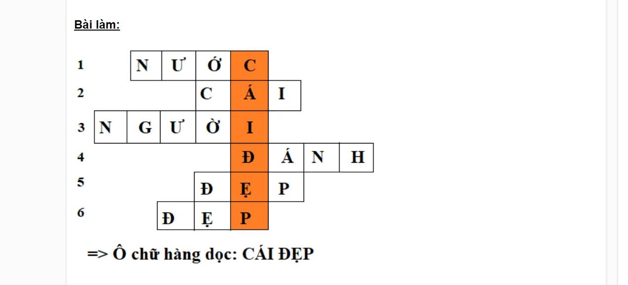 Top 8 Trò chơi ô chữ thú vị giúp học sinh tiểu học học tốt môn Tiếng Việt