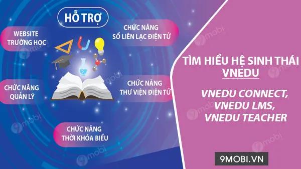 Khám phá bộ ba giải pháp giáo dục thông minh: vnEdu Connect, vnEdu LMS và vnEdu Teacher