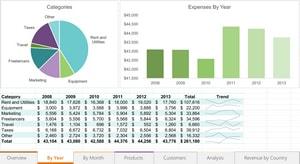 Excel dành cho Android - Giải pháp tạo và chỉnh sửa bảng tính mọi lúc mọi nơi