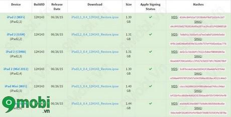 Hướng dẫn hạ cấp từ iOS 8.4.1 về iOS 8.4 dễ dàng và nhanh chóng
