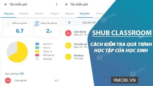 Hướng dẫn theo dõi tiến trình học tập của học sinh trên SHub Classroom