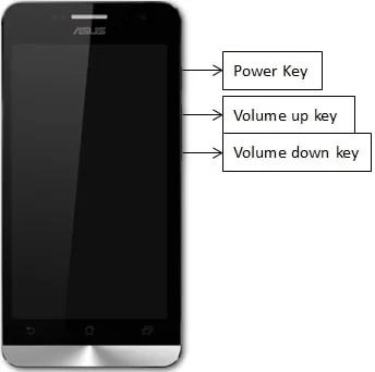 2 phương pháp đơn giản để chụp ảnh màn hình trên thiết bị Zenfone 4 và 5
