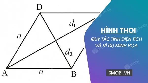 Công thức tính diện tích hình thoi đơn giản, dễ áp dụng