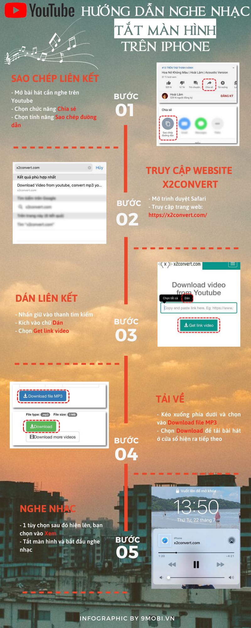 [Infographic] Hướng dẫn nghe nhạc YouTube khi tắt màn hình iPhone