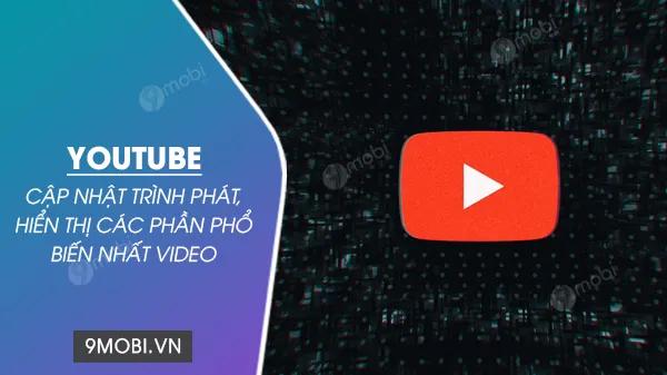 YouTube ra mắt tính năng mới: Đánh dấu những đoạn video được xem nhiều nhất ngay trên trình phát.