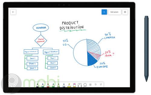 Microsoft chính thức ra mắt ứng dụng Microsoft Whiteboard, mang đến công cụ hợp tác sáng tạo mới cho người dùng.