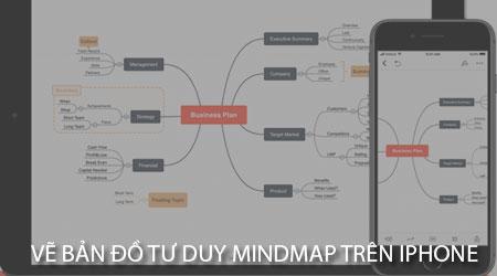 Bí quyết thiết kế bản đồ tư duy MindMap đơn giản trên iPhone