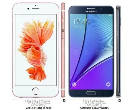 Đối đầu công nghệ: iPhone 6s Plus và Samsung Galaxy Note 5 - Ai xứng danh đỉnh cao?