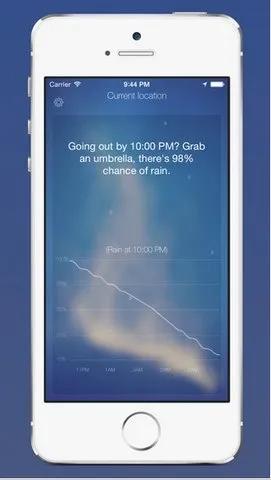 [Tặng App Bản Quyền] Cơ hội nhận ứng dụng cao cấp miễn phí cho Android và iPhone ngày 13/7/2015