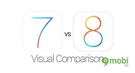 Những điểm nổi bật trên iOS 8 so với iOS 7 dành cho iPhone