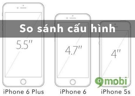 Đối chiếu bộ ba iPhone 5s, iPhone 6 và iPhone 6 Plus: Đâu là sự khác biệt?