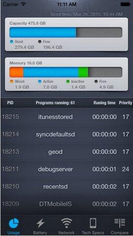 [Tặng App Bản Quyền] Danh sách ứng dụng miễn phí dành cho Android và iPhone ngày 16/4/2015