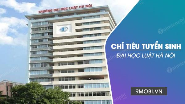 Cập nhật mới nhất chỉ tiêu tuyển sinh Đại học Luật Hà Nội năm 2022