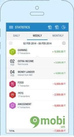 [Tặng Apps] Bản quyền miễn phí cho iPhone, iPad ngày 22/10/2014