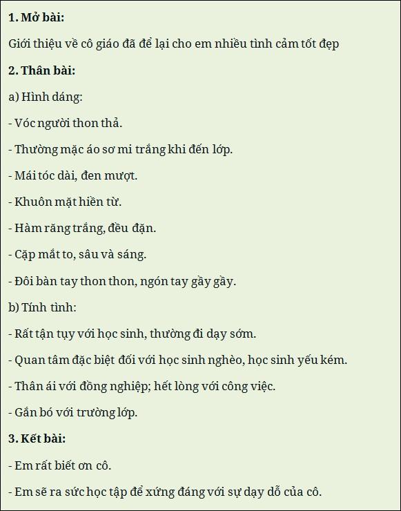 Miêu tả thầy cô giáo đã từng giảng dạy và để lại trong em những ấn tượng tốt đẹp không thể quên.