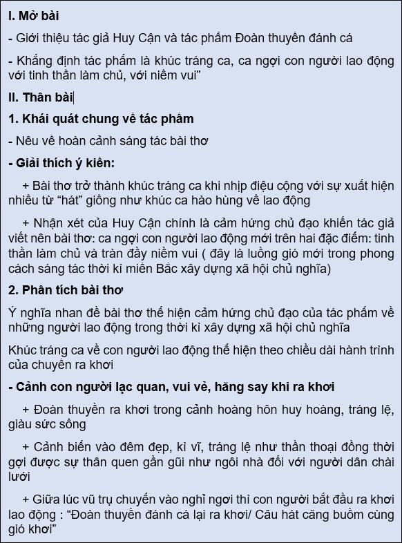 Khám phá vẻ đẹp nghệ thuật trong bài thơ Đoàn thuyền đánh cá của Huy Cận