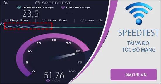 Hướng dẫn tải và kiểm tra tốc độ mạng với Speedtest
