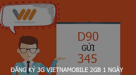 Trải nghiệm 3G Vietnamobile 2GB tốc độ cao chỉ trong 1 ngày