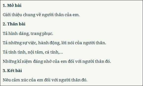 Những bài văn mẫu hay nhất miêu tả người thân yêu trong gia đình