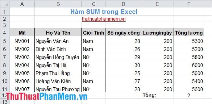 Hàm SUM - Công cụ mạnh mẽ để tính tổng trong Excel
