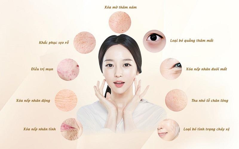 Tế bào gốc tự thân là gì? Những điều cần biết khi áp dụng phương pháp PRP