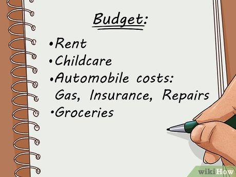 Cách Lập Ngân sách bằng Phong bì